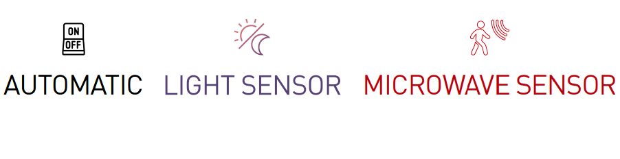 Century - HARMONY 80 CREPUSCOLARE SENSOR